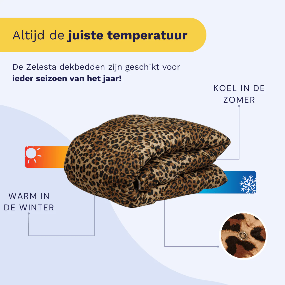Zelesta Wonderbed 4 Seasons Double - Jaguar Skin - Image 5