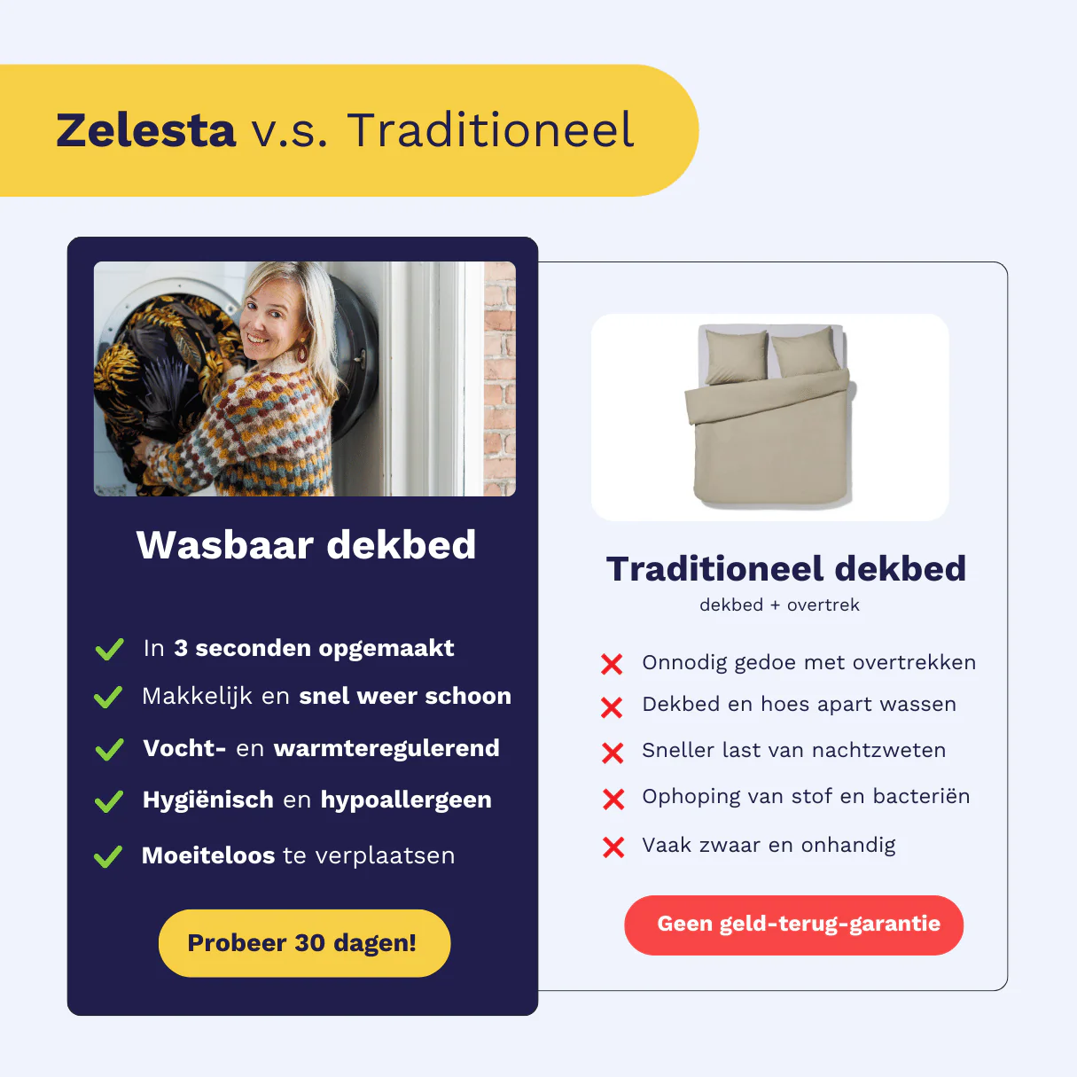 Zelesta Wonderbed 4 Seasons Double - Jaguar Skin - Image 9