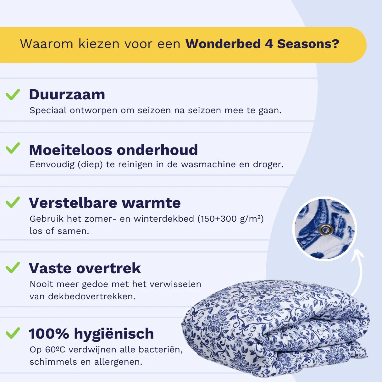 Zelesta Wonderbed 4 Seasons Double - Old Dutch - Image 4