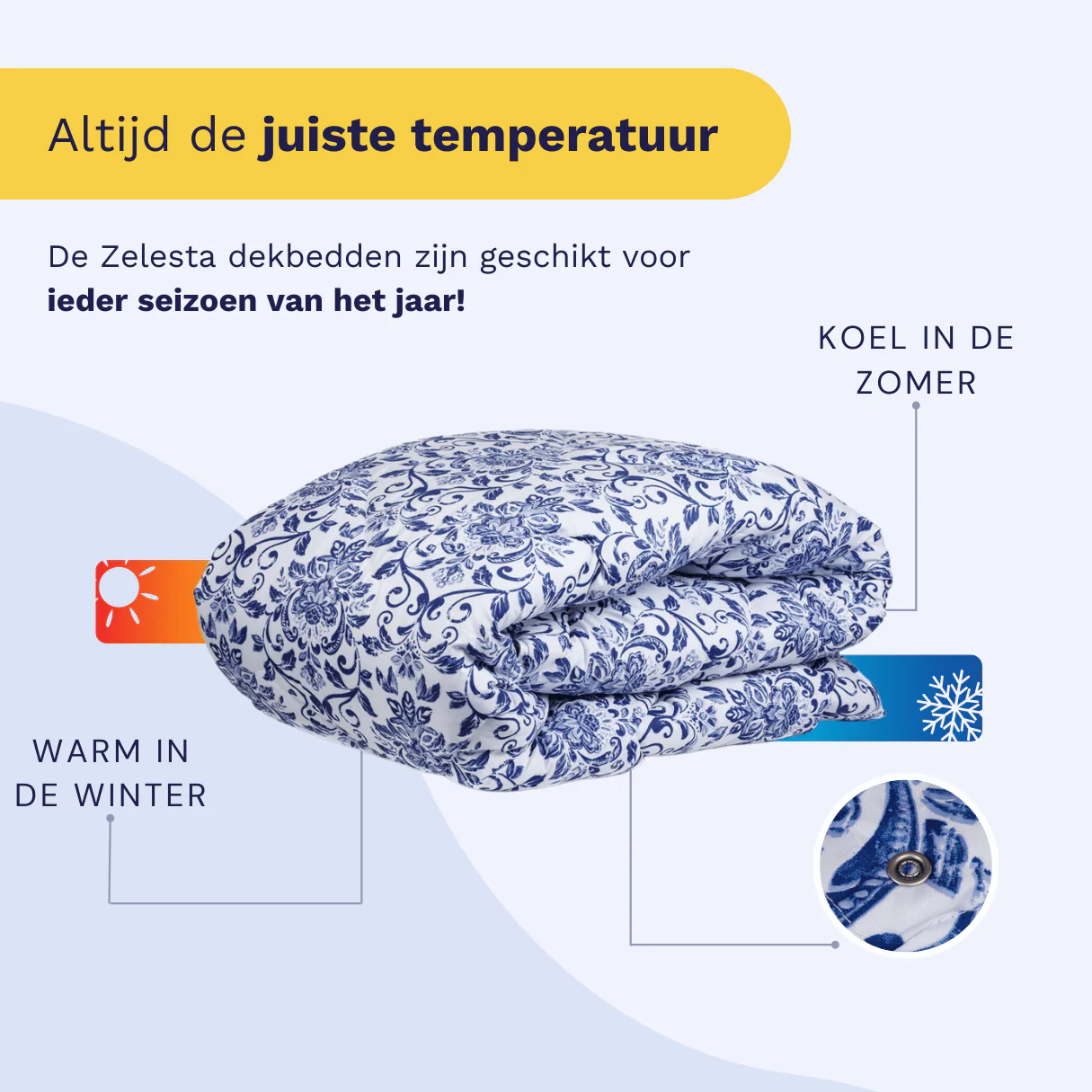Zelesta Wonderbed 4 Seasons Double - Old Dutch - Image 5