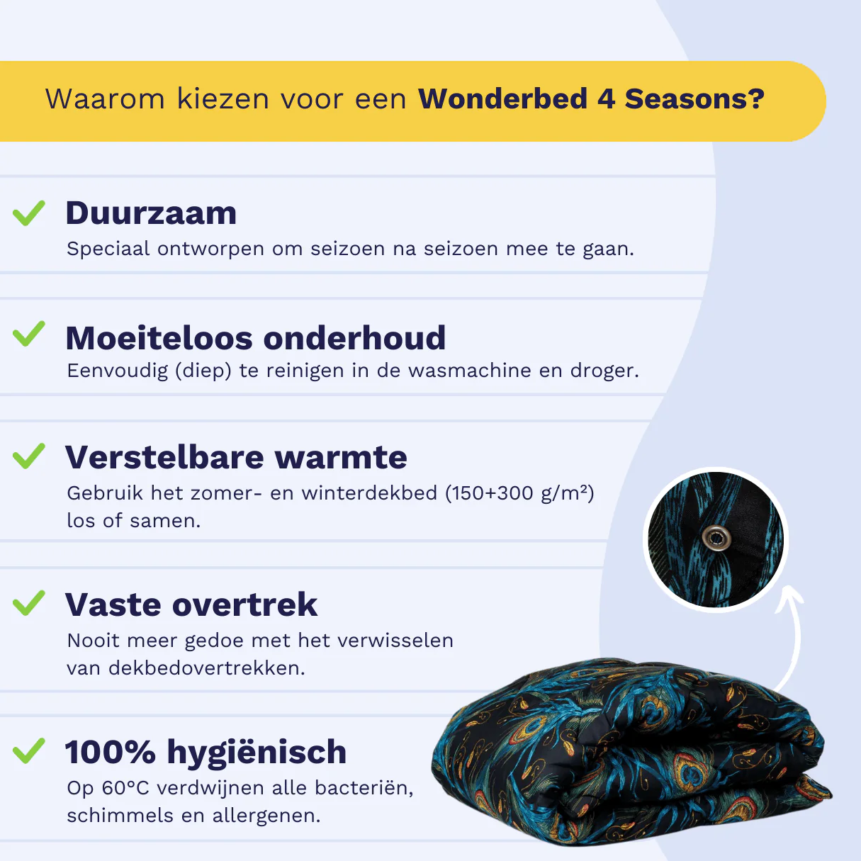 Zelesta Wonderbed 4 Seasons Double - Peacock Feathers - Image 4