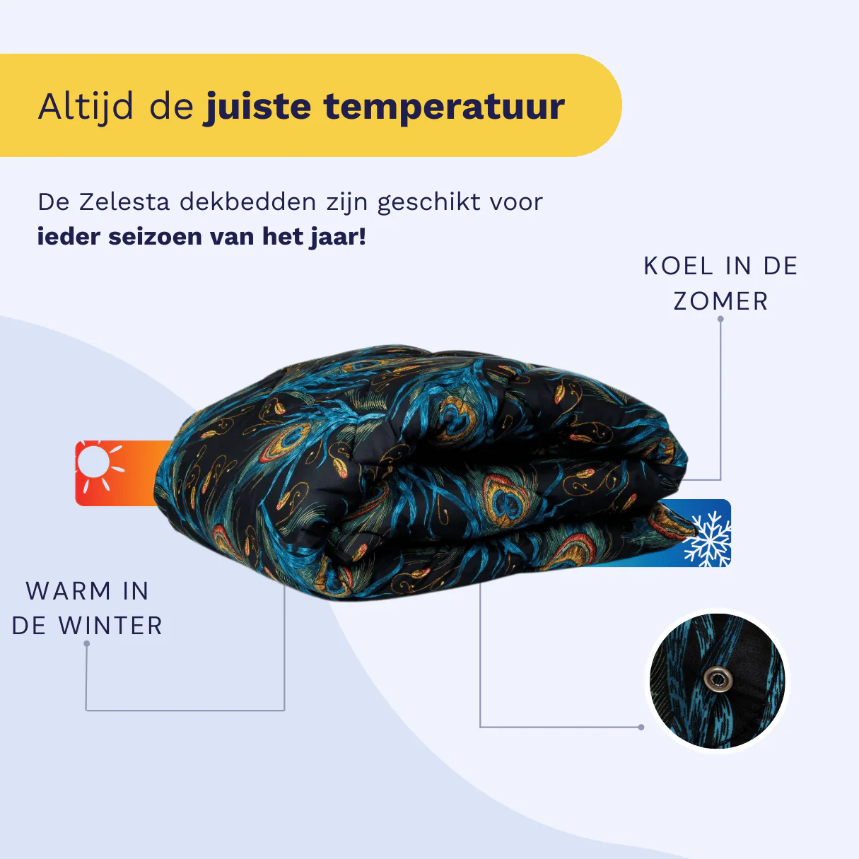 Zelesta Wonderbed 4 Seasons Double - Peacock Feathers - Image 5