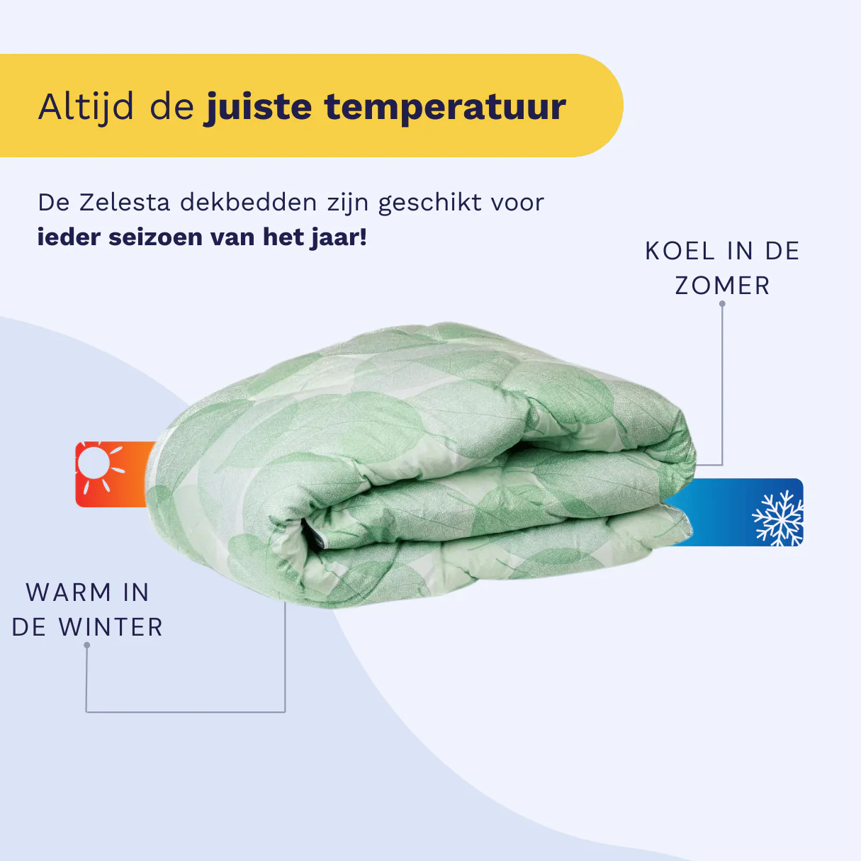 Zelesta Comfort Design Dekbed - Fresh Leaf - Image 5