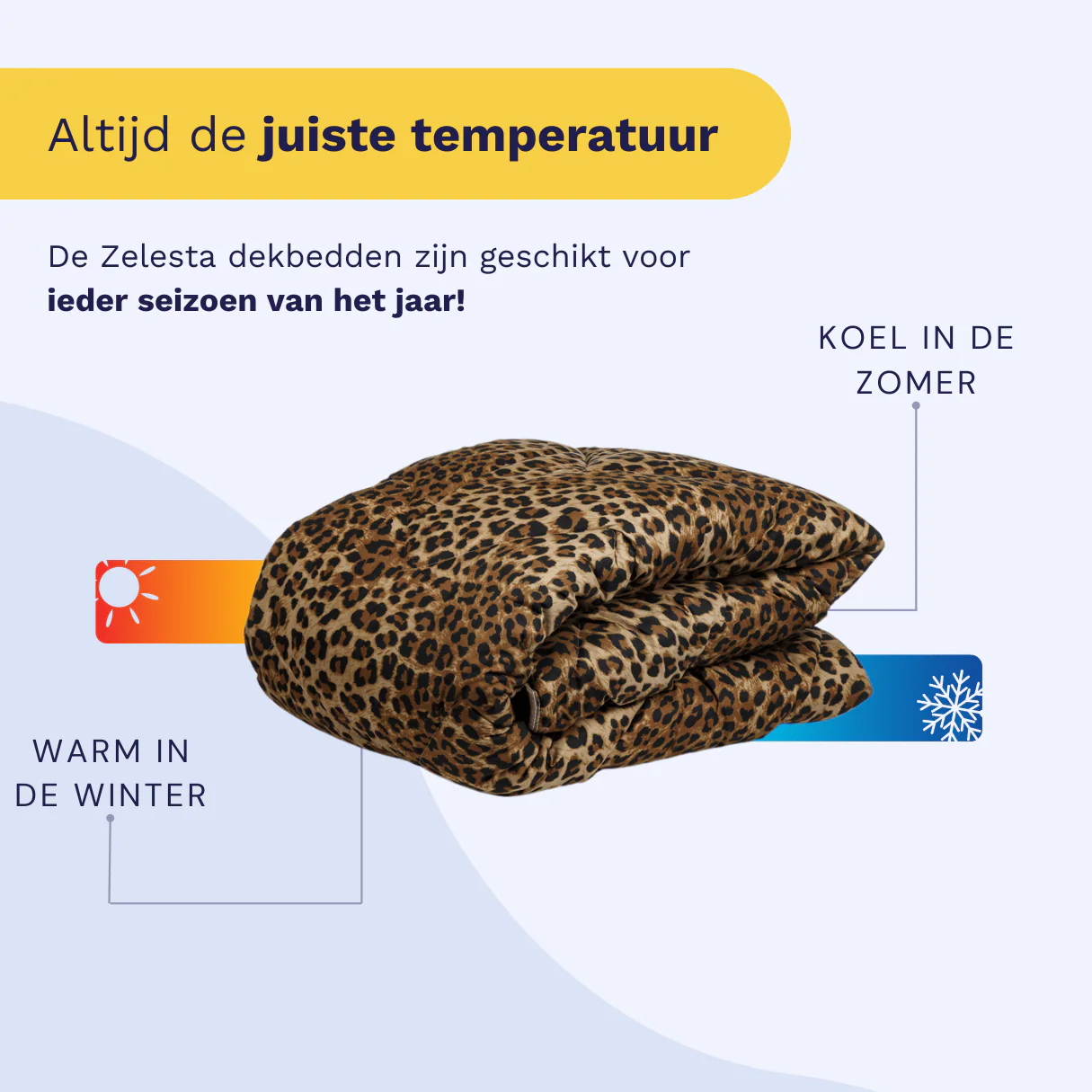 Zelesta Comfort Design Dekbed - Jaguar Skin - Image 5