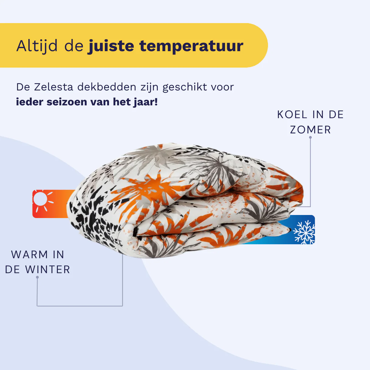 Zelesta Comfort Design Dekbed - Jungle Vibe - Image 5