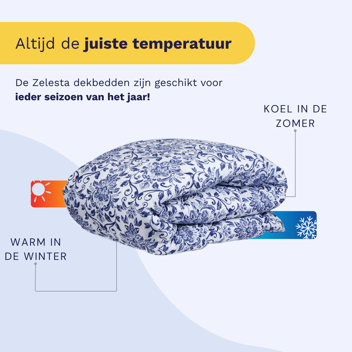 Zelesta Comfort Design Dekbed - Old Dutch - Image 5