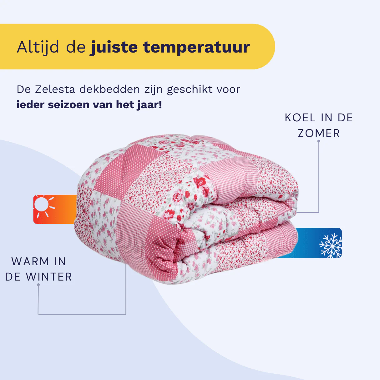 Zelesta Comfort Design Dekbed - Patchwork Pink - Image 5