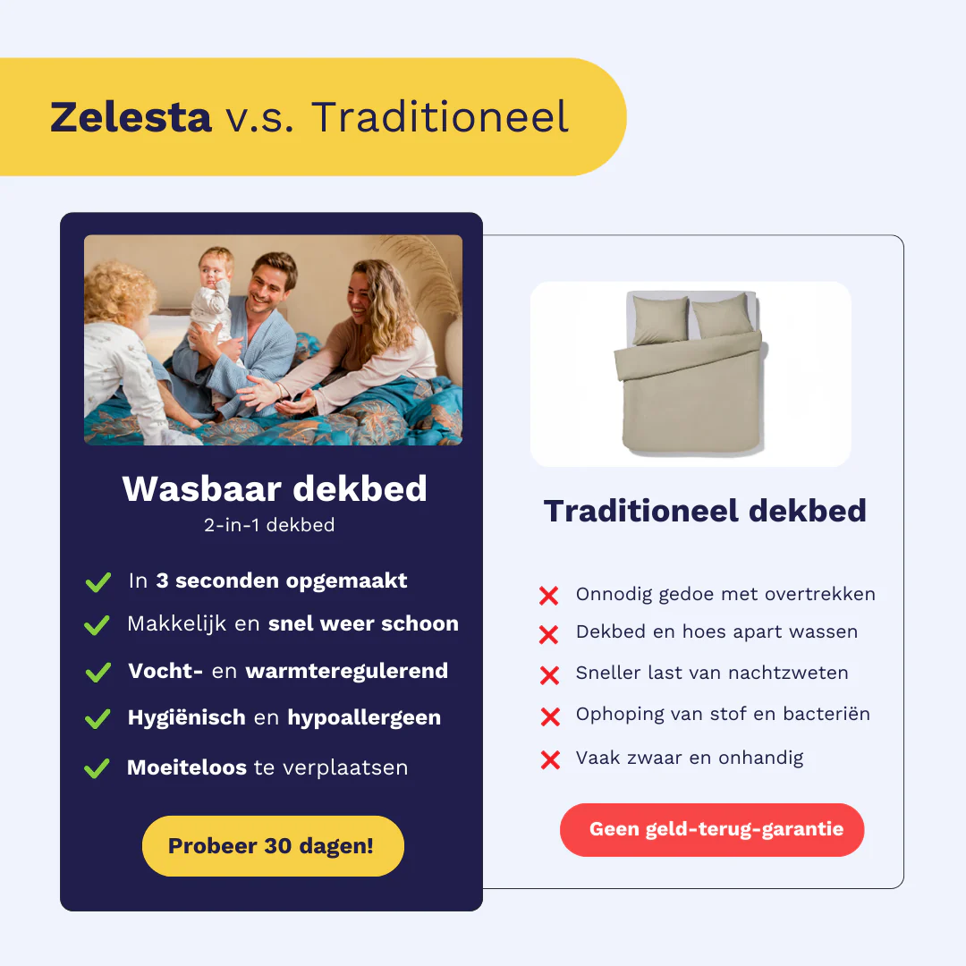 Zelesta Comfort Design Dekbed - Spring Bloom - Image 6