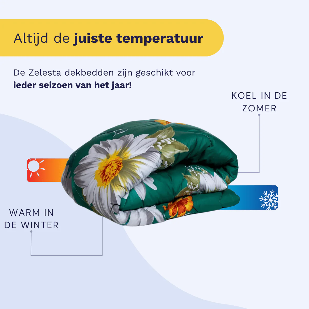Zelesta Comfort Design Dekbed - Spring Flowers - Image 5