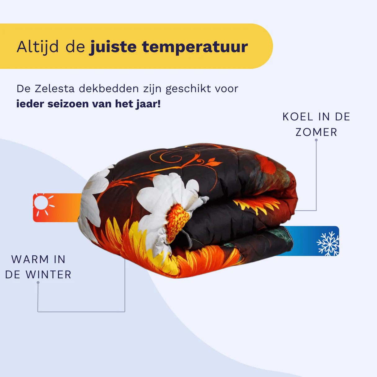 Zelesta Comfort Design Dekbed - Summer Flowers - Image 5
