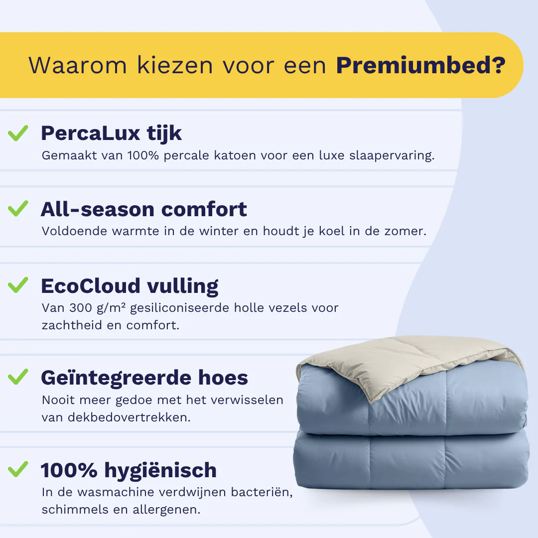 Zelesta Deluxe Duo Percale Katoen Dekbed - Droomblauw & Crème - Image 4