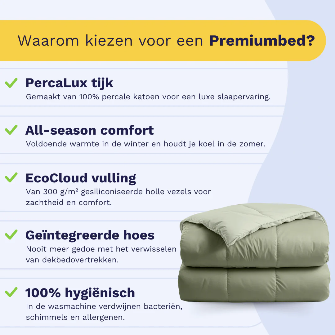 Zelesta Deluxe Duo Percale Katoen Dekbed - Olijfgroen & Mint - Image 4
