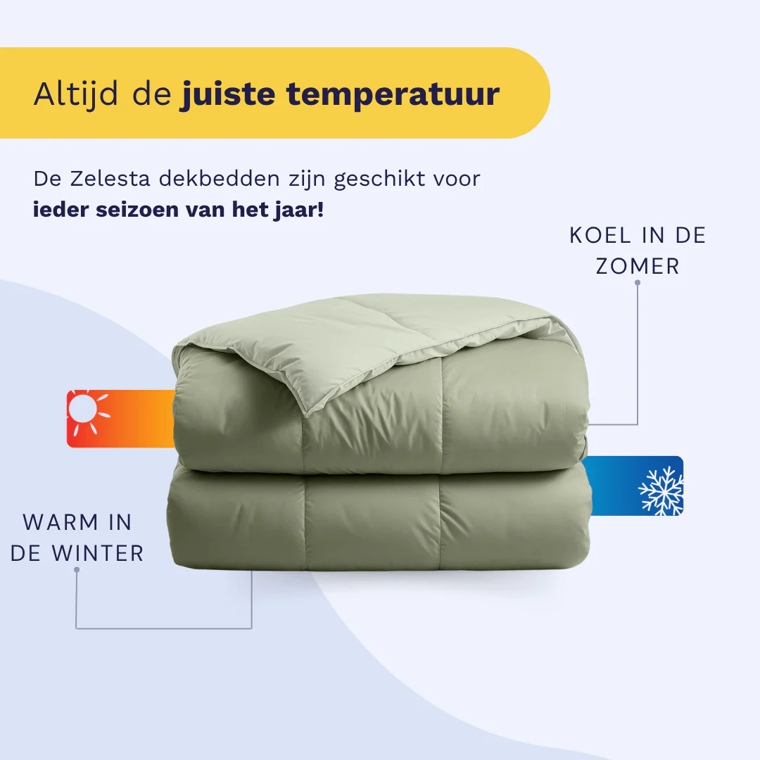 Zelesta Deluxe Duo Percale Katoen Dekbed - Olijfgroen & Mint - Image 5