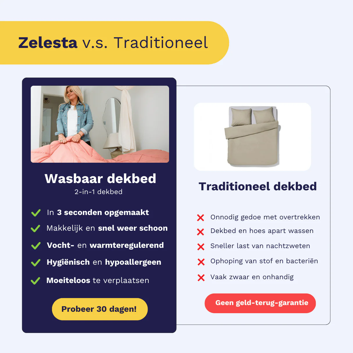Zelesta Deluxe Duo Percale Katoen Dekbed - Zijde & Crème - Image 6