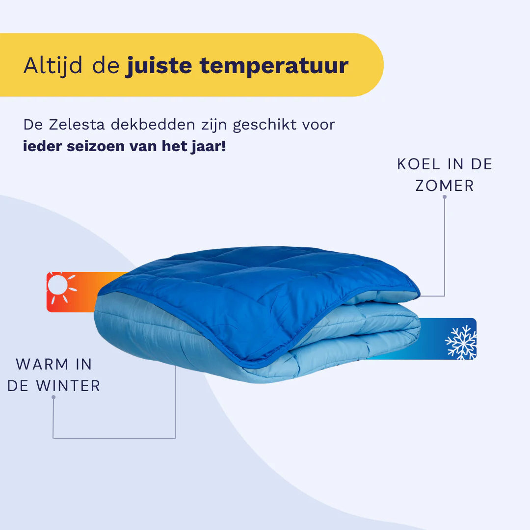Zelesta Everyday Duo Dekbed - Blauw & Azuur - Image 5