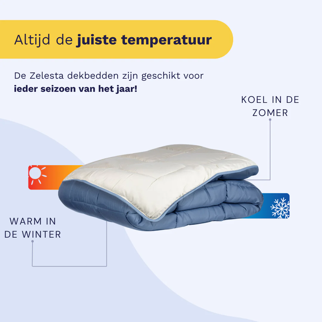 Zelesta Everyday Duo Dekbed - Blauw & Mastiek - Image 5