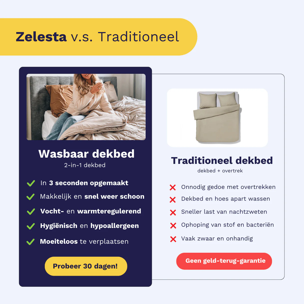 Zelesta Everyday Duo Dekbed - Taupe & Linnen - Image 9