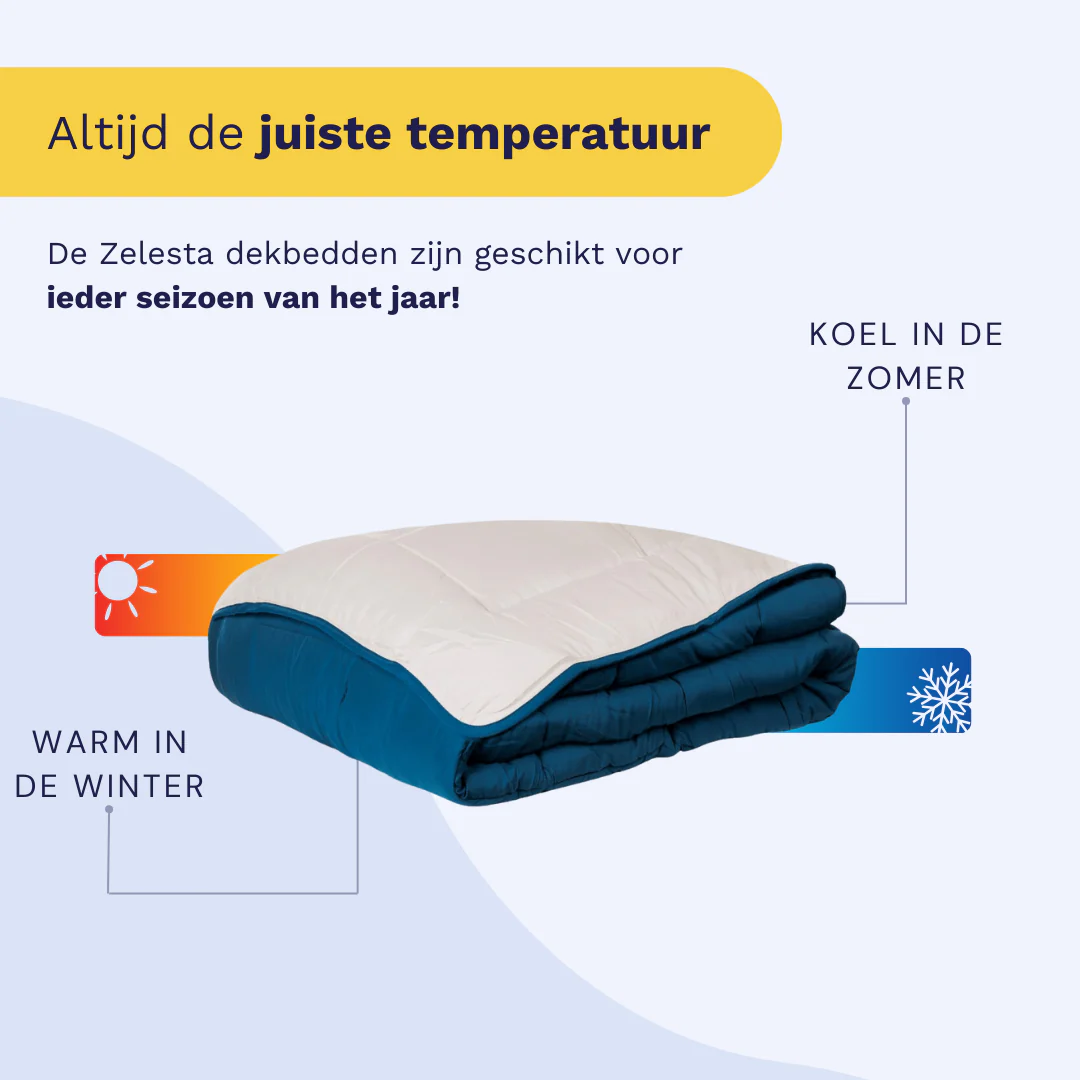 Zelesta Everyday Duo Dekbed - Turqoise & Beige - Image 5