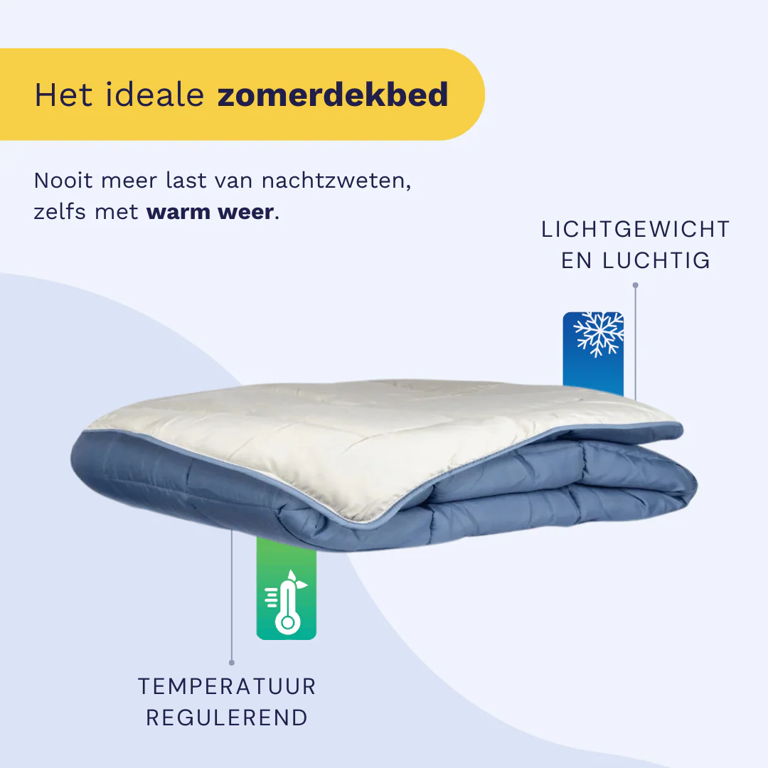 Zelesta Everyday Duo Zomerdekbed - Blauw & Mastiek - Image 5