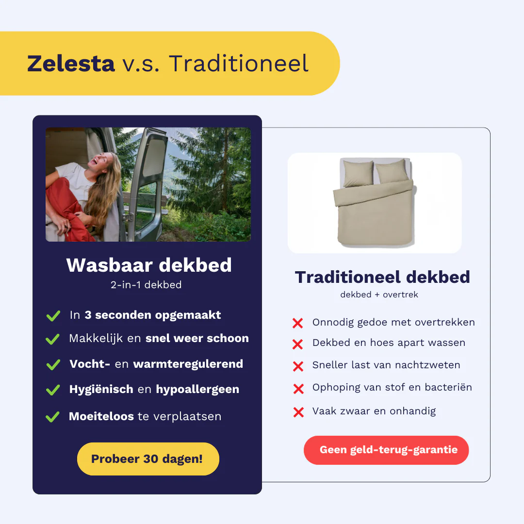 Zelesta Everyday Duo Zomerdekbed - Bronsbruin & Linnen - Image 8