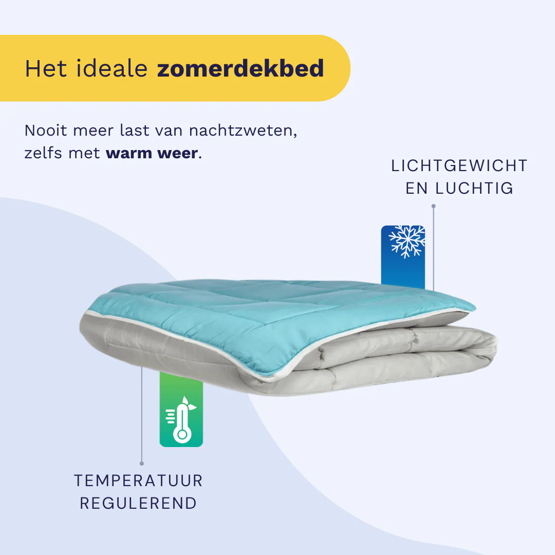 Zelesta Everyday Duo Zomerdekbed - Lichtgrijs & Zeegroen - Image 5