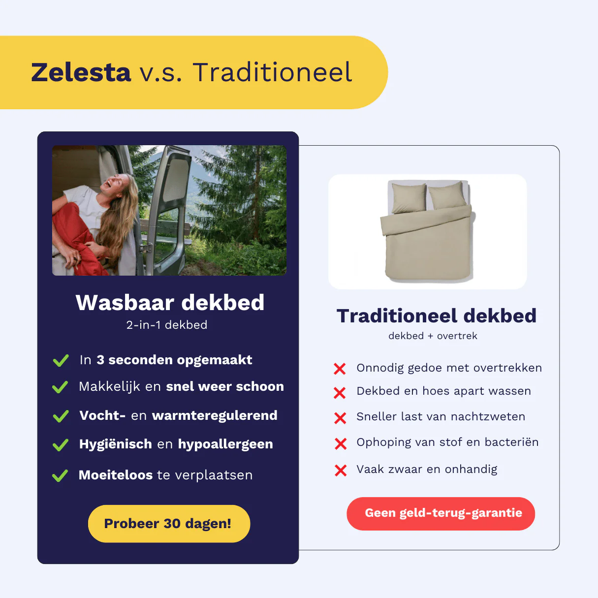 Zelesta Everyday Duo Zomerdekbed - Paars & Antraciet - Image 9