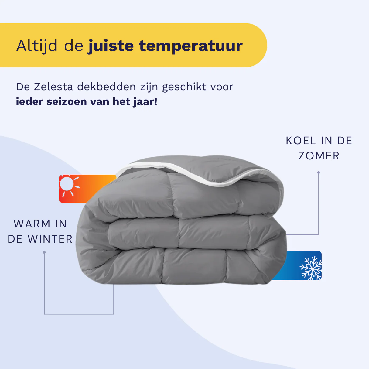 Zelesta Everyday Uni Dekbed - Antraciet - Image 5