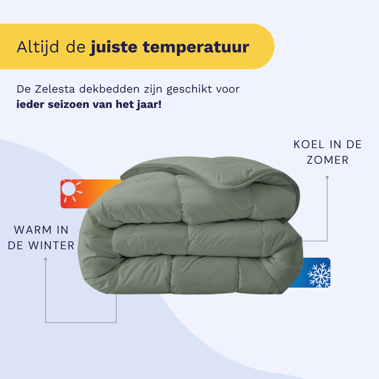 Zelesta Everyday Uni Dekbed - Pastelgroen - Image 5