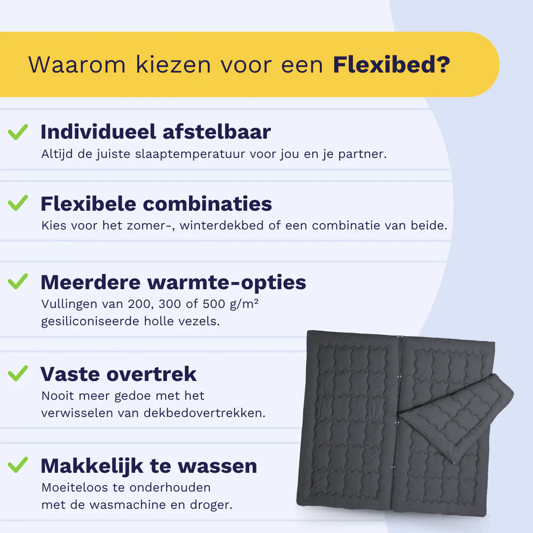 Zelesta Flexibed - Anthracite - Image 5