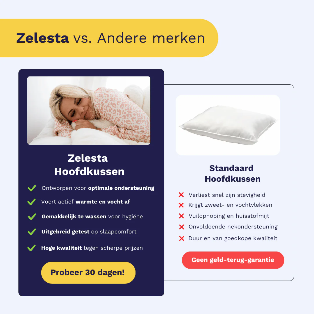 Zelesta FlexPillow 60x70cm - Image 2