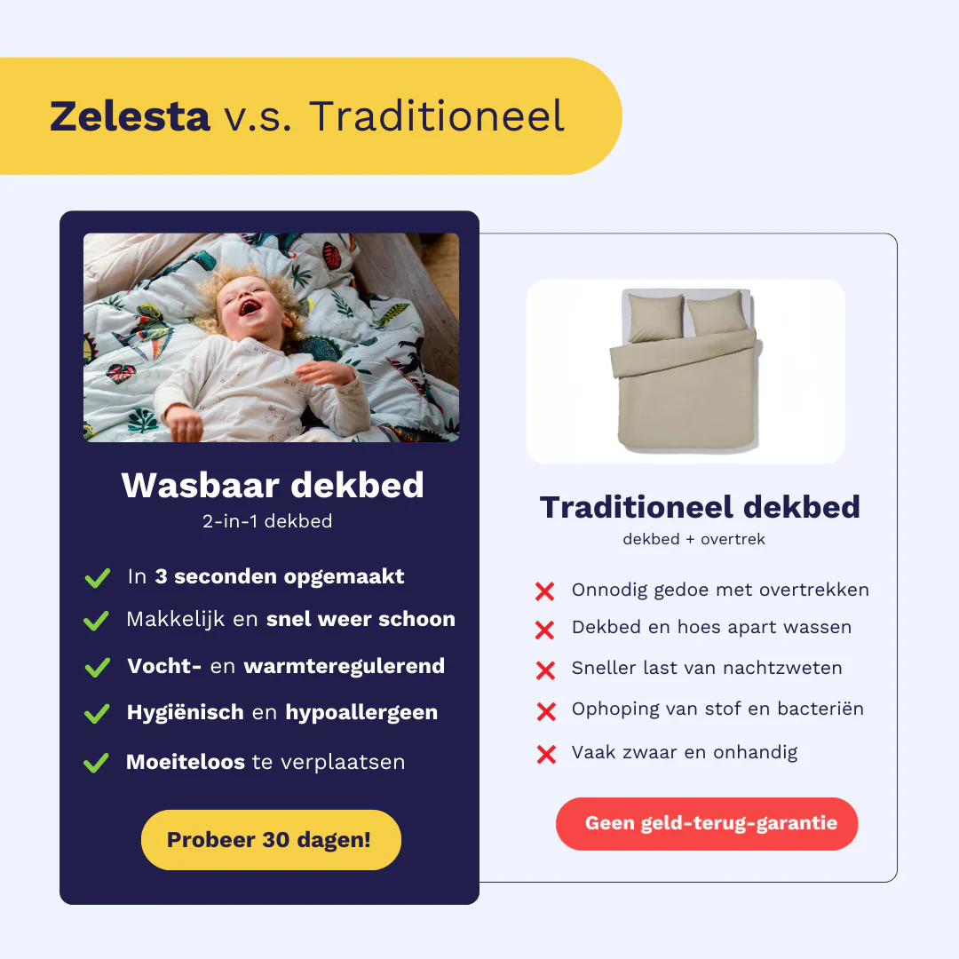 Zelesta Pure Kids Katoen Dekbed - Swimmers - Image 6