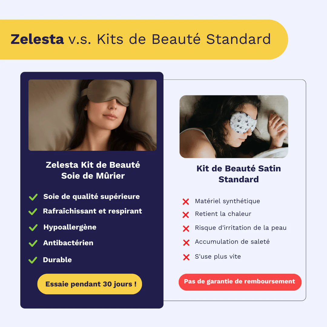 Zelesta Sleeping Beauty Set - Amazing Anthracite - Image 5