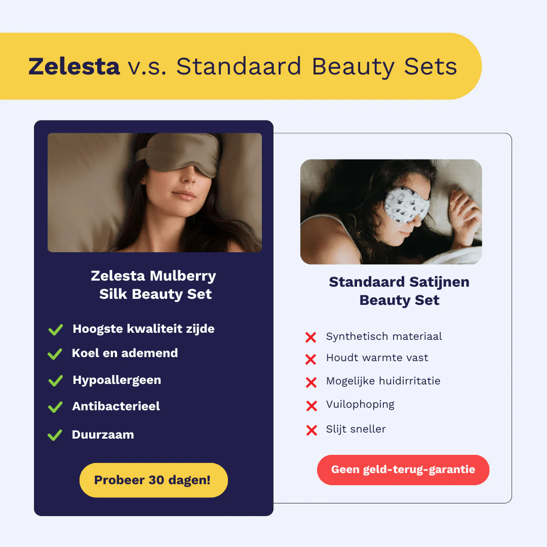 Zelesta Sleeping Beauty Set - Pearl White - Image 6