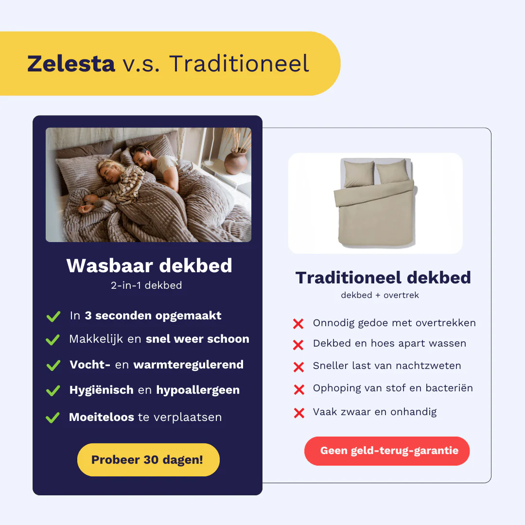 Zelesta Special Teddy Groove Dekbed - Grijs - Image 4