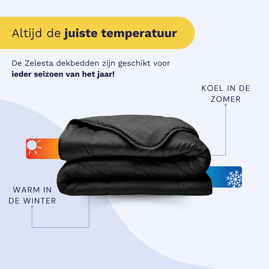 Zelesta Velvetbed - Zwart - Image 5