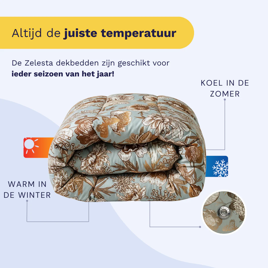 Zelesta Wonderbed 4 Seasons Double - Botanic Chique - Image 3