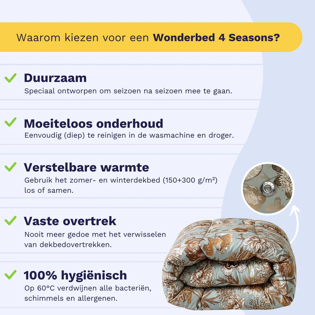 Zelesta Wonderbed 4 Seasons Double - Botanic Chique - Image 4