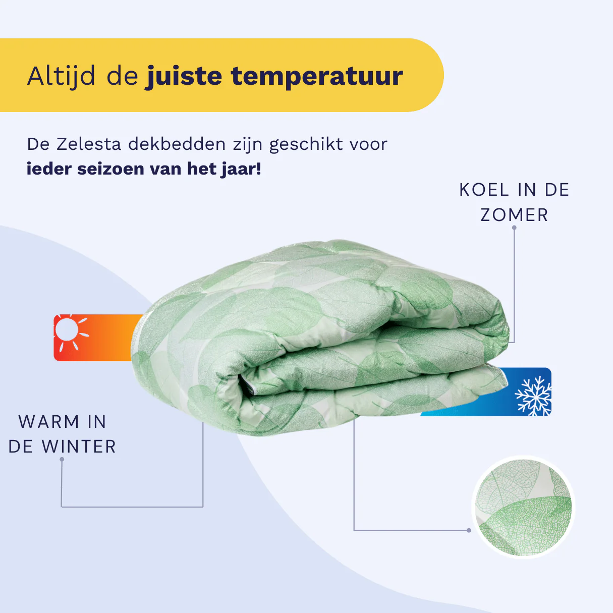 Zelesta Wonderbed 4 Seasons Double -  Fresh Leaf - Image 5