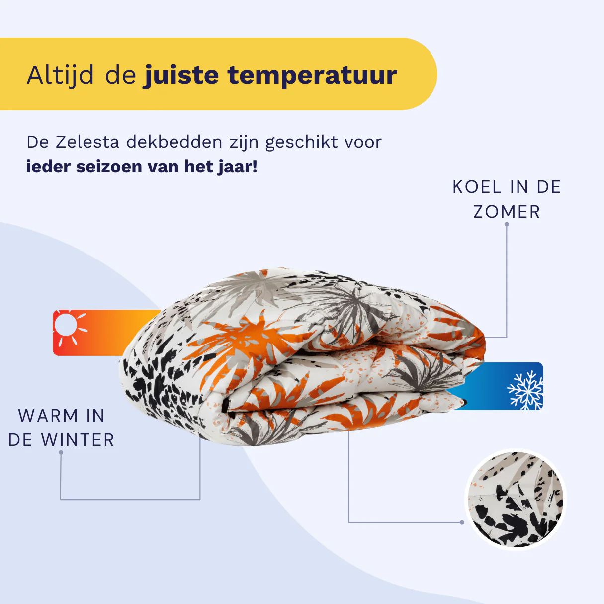 Zelesta Wonderbed 4 Seasons Double - Jungle Vibe - Image 5