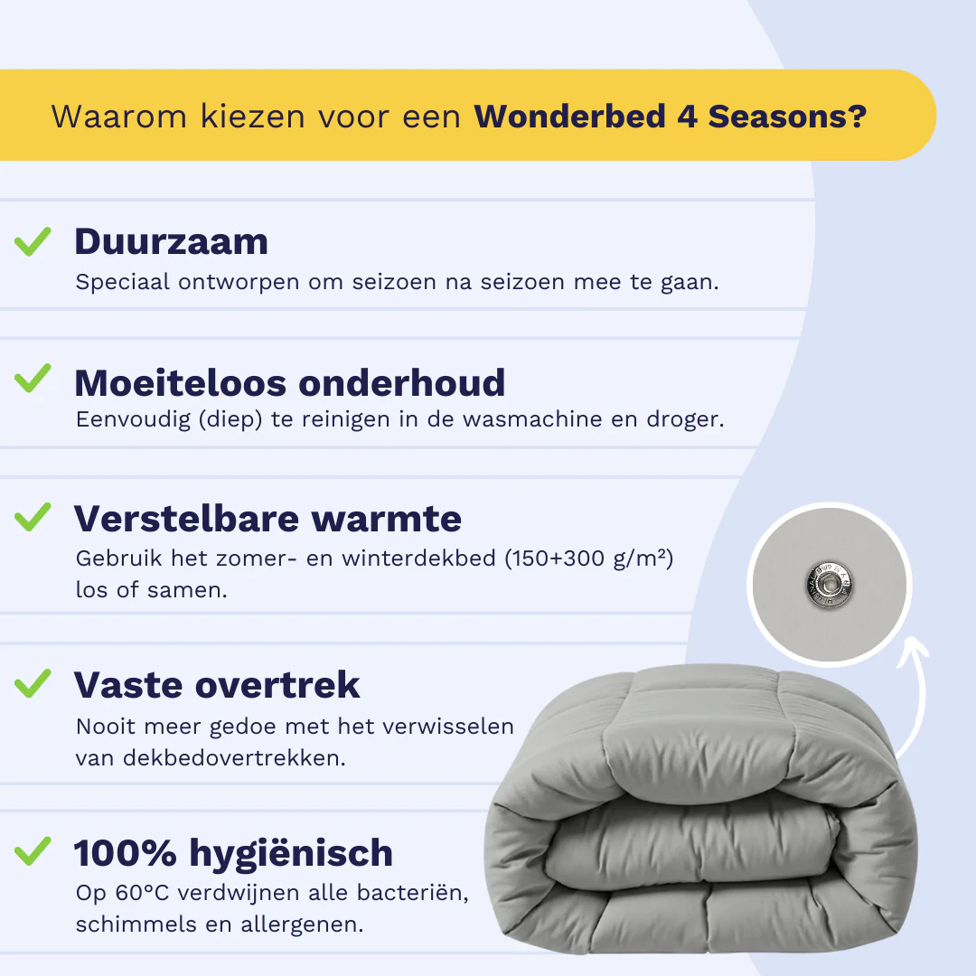 Zelesta Wonderbed 4 Seasons Double Katoen - Morning Grey - Image 4