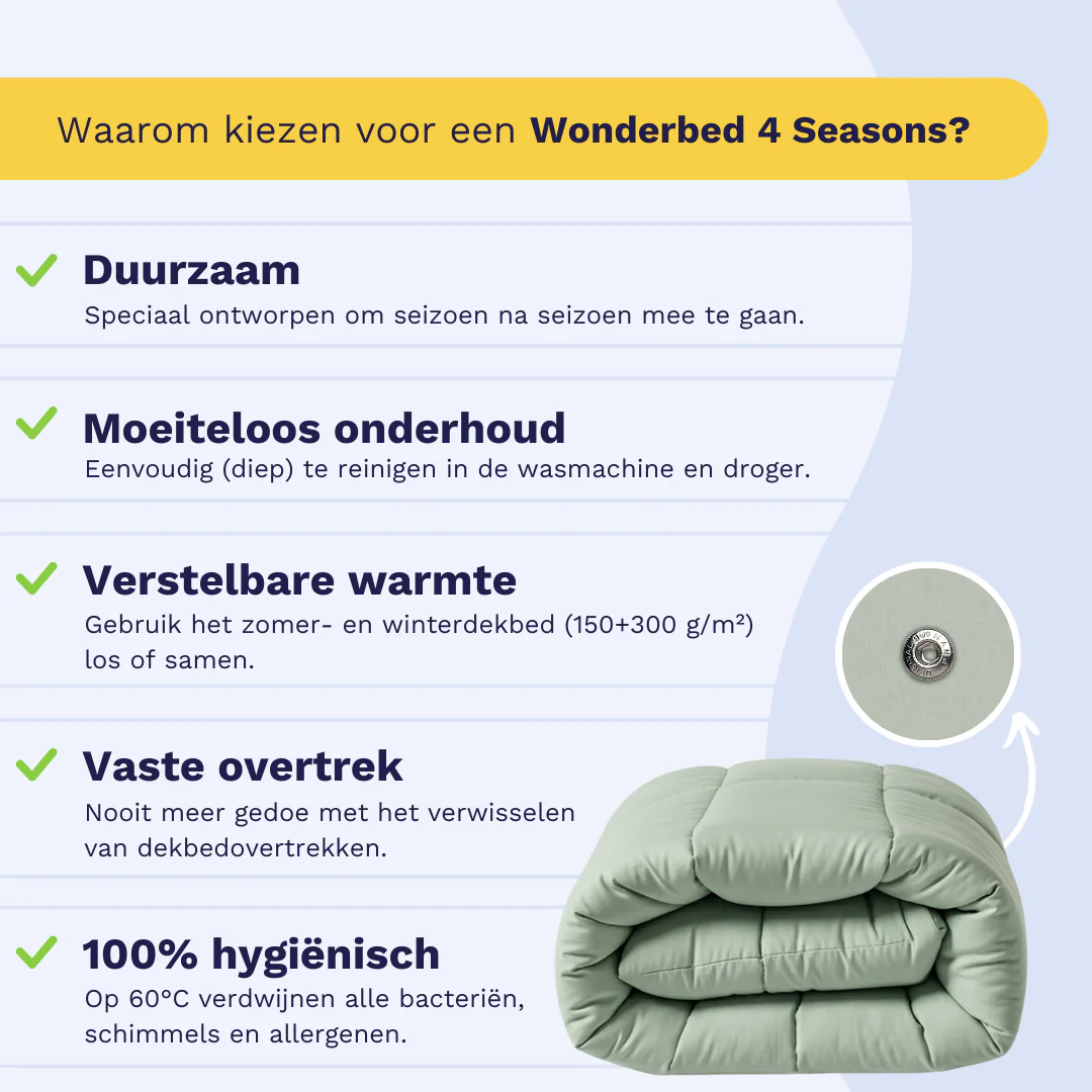 Zelesta Wonderbed 4 Seasons Double Katoen - Natural Green - Image 4