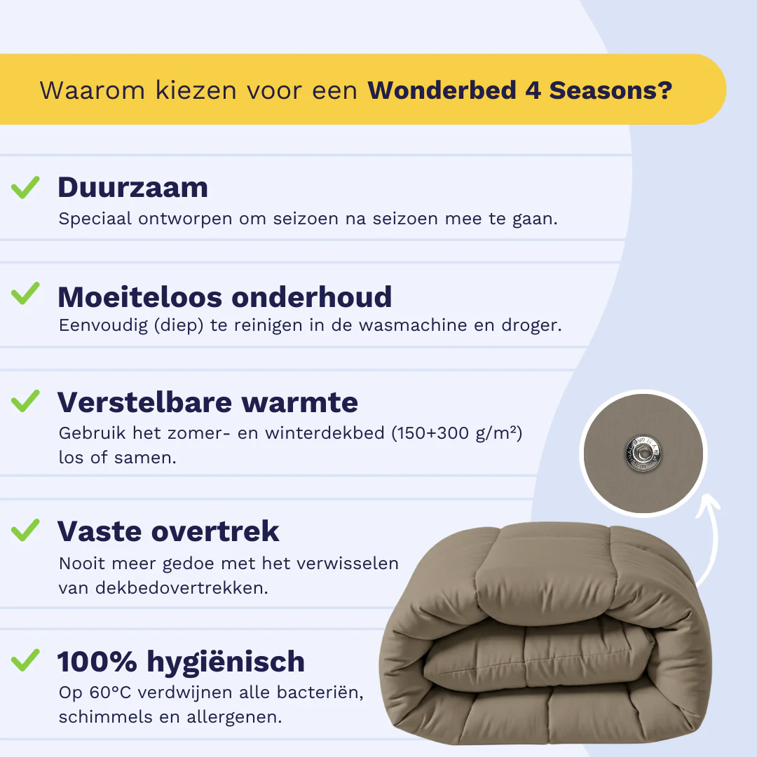 Zelesta Wonderbed 4 Seasons Double - Natural Taupe - Image 3