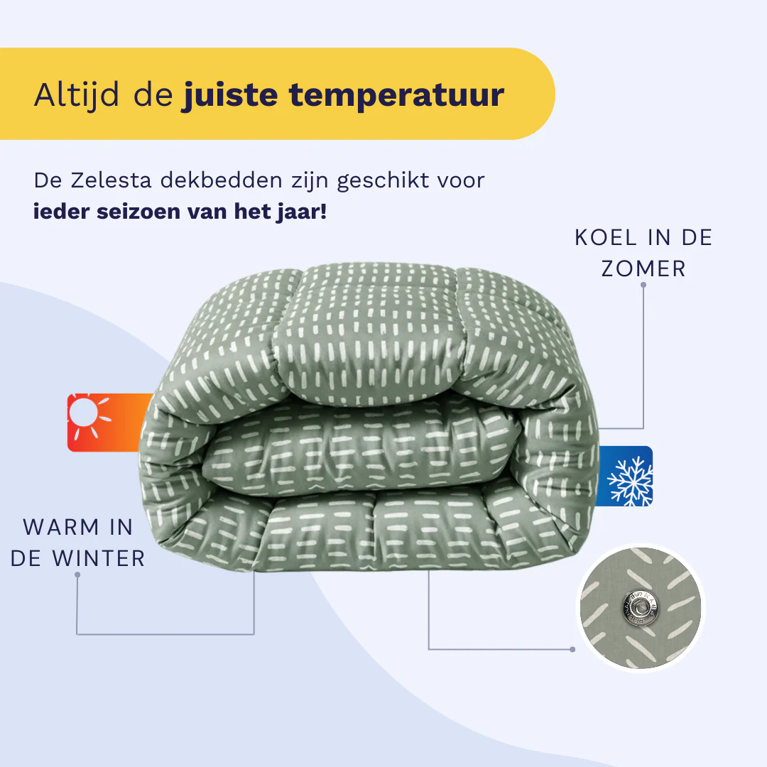 Zelesta Wonderbed 4 Seasons Double - Olive Stitches - Image 3