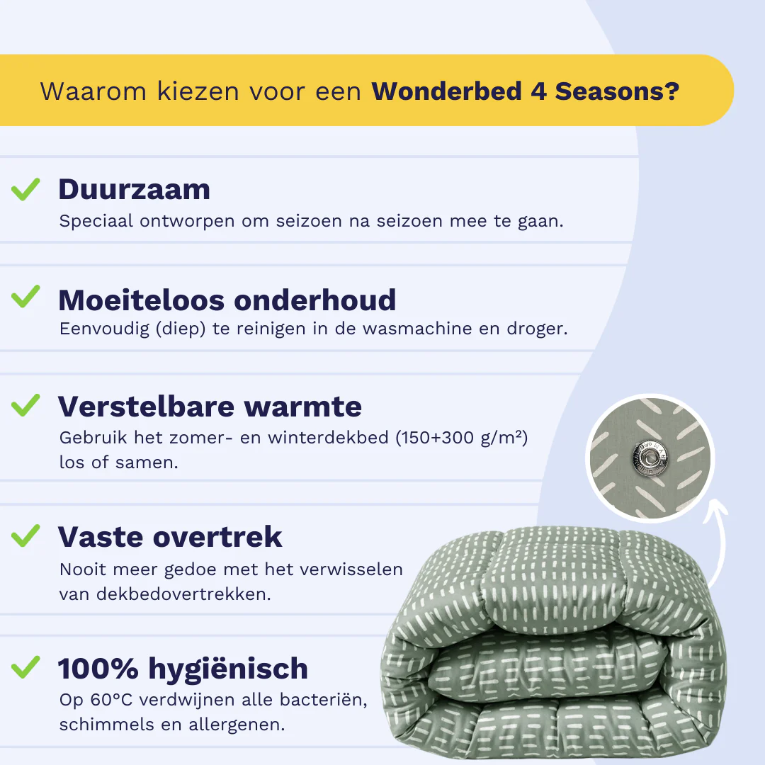 Zelesta Wonderbed 4 Seasons Double - Olive Stitches - Image 4