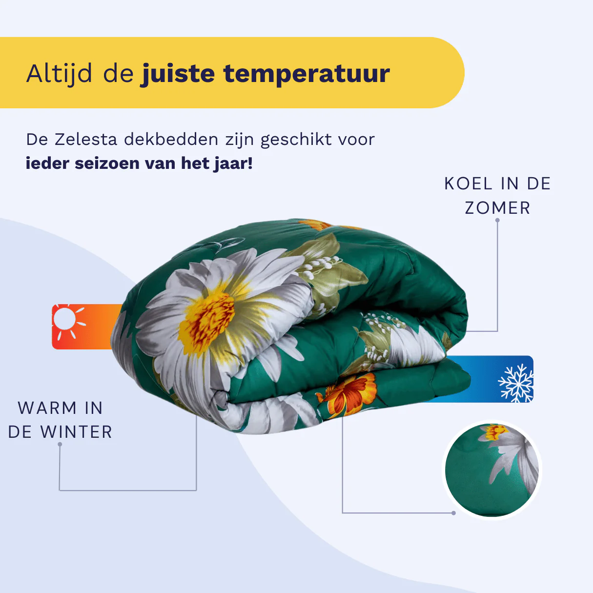 Zelesta Wonderbed 4 Seasons Double - Spring Flowers - Image 5
