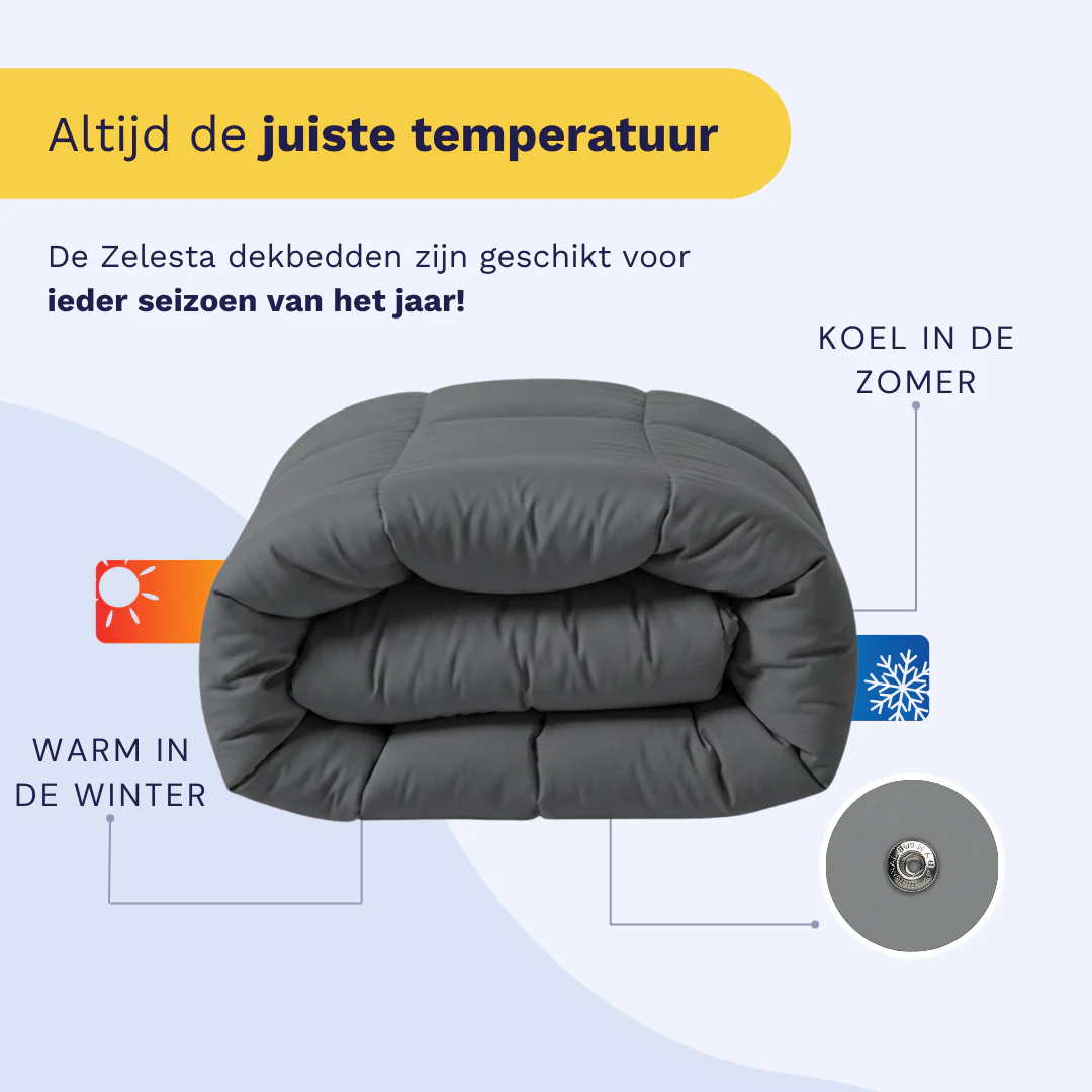 Zelesta Wonderbed 4 Seasons Double - Stone Grey - Image 3