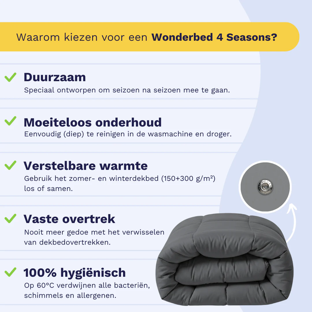 Zelesta Wonderbed 4 Seasons Double - Stone Grey - Image 4