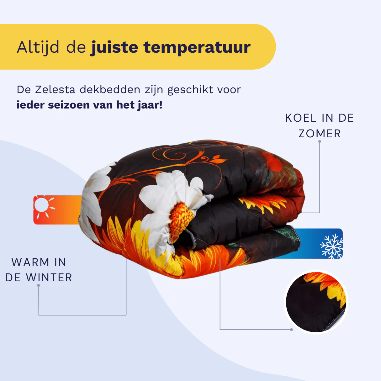 Zelesta Wonderbed 4 Seasons Double - Summer Flowers - Image 5