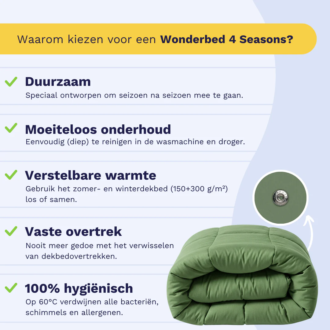 Zelesta Wonderbed 4 Seasons Double - Timeless Green - Image 4