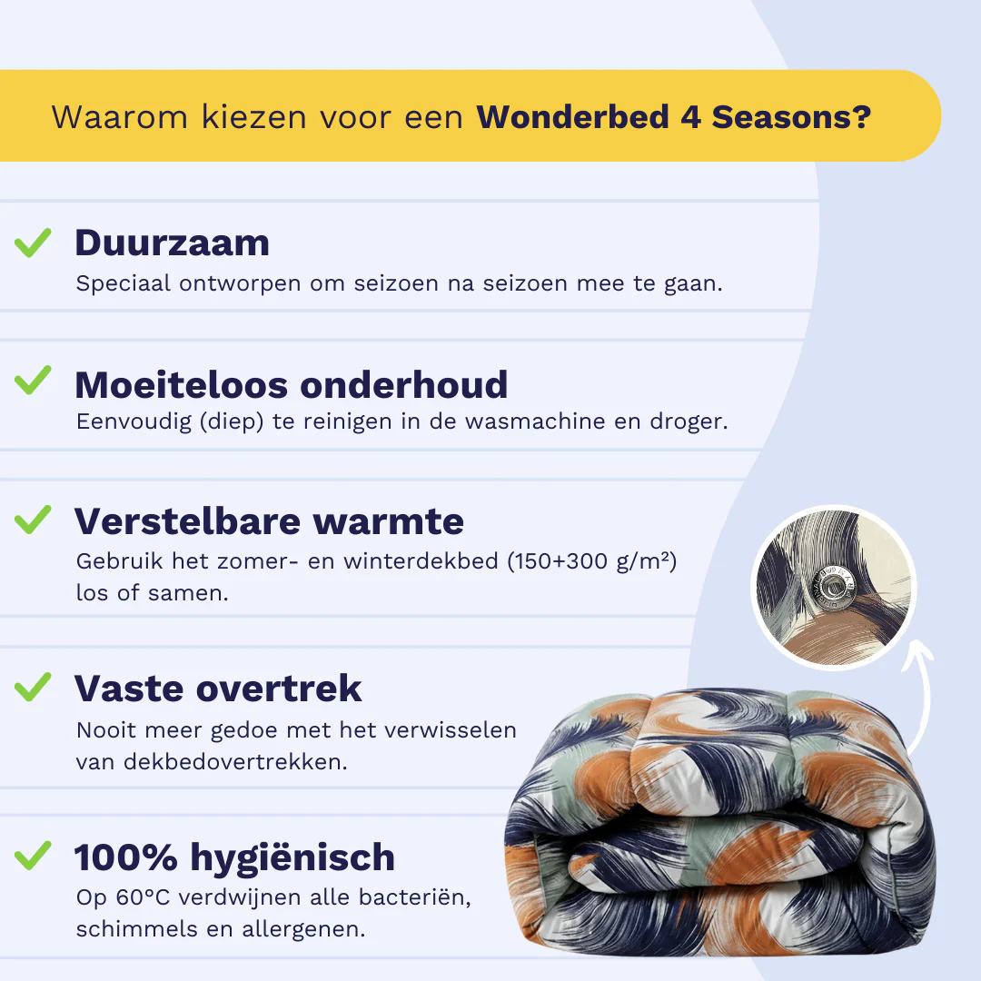 Zelesta Wonderbed 4 Seasons Double - Urban Brush - Image 4